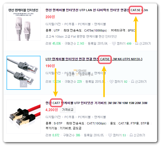 실제-인터넷에서-판매되고-있는-랜선들