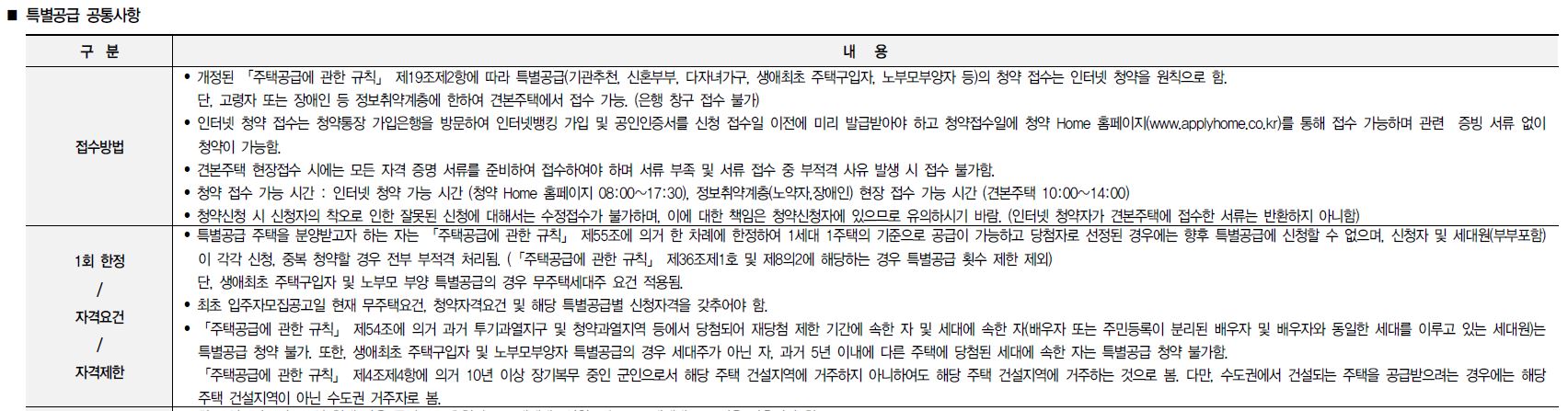 과천푸르지오어울림라비엔오23