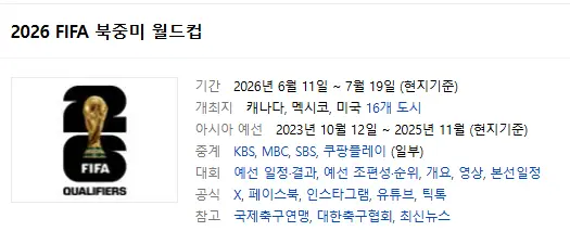 북중미 월드컵 개요