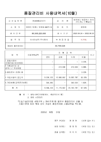  품질시험비,품질관리비 사용내역서 양식