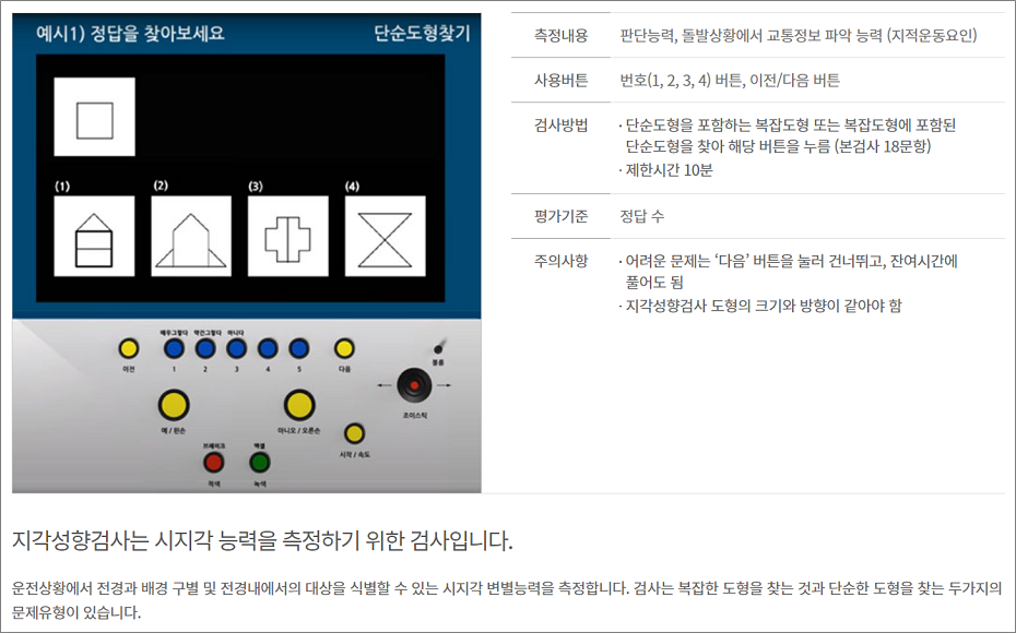 운전적성정밀검사 - 지각성향검사.