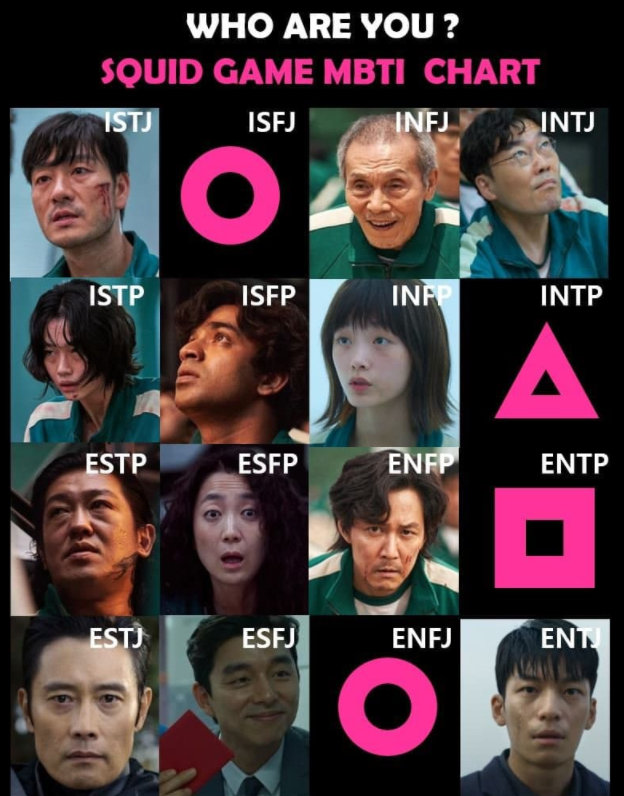  오징어 게임 테스트 (+mbti 비교)