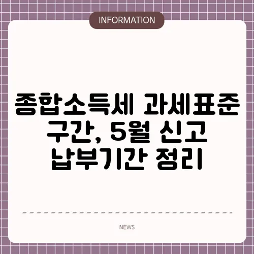 종합소득세 과세표준 구간, 5월 신고 납부기간 정리