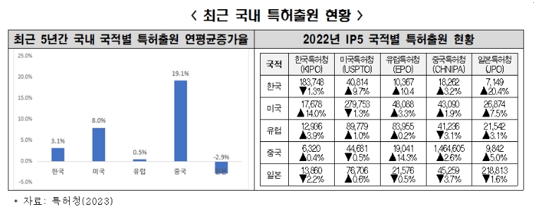 미래경제연구원 이미지