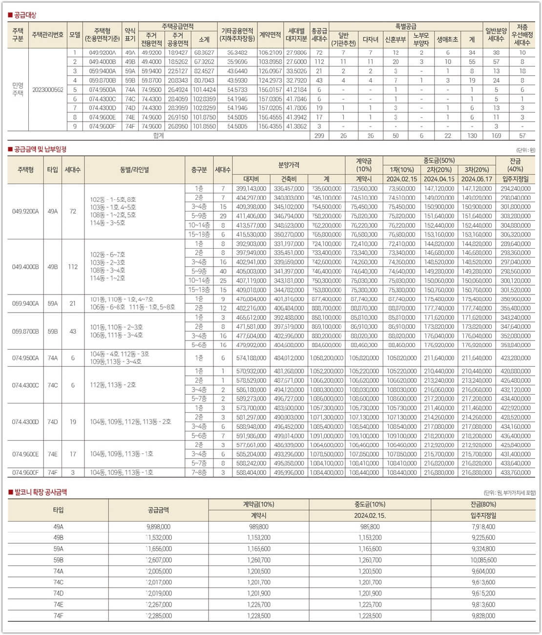 힐스테이트 e편한세상 문정 공급세대수, 분양가, 납부일정 및 발코니 확장 공사비