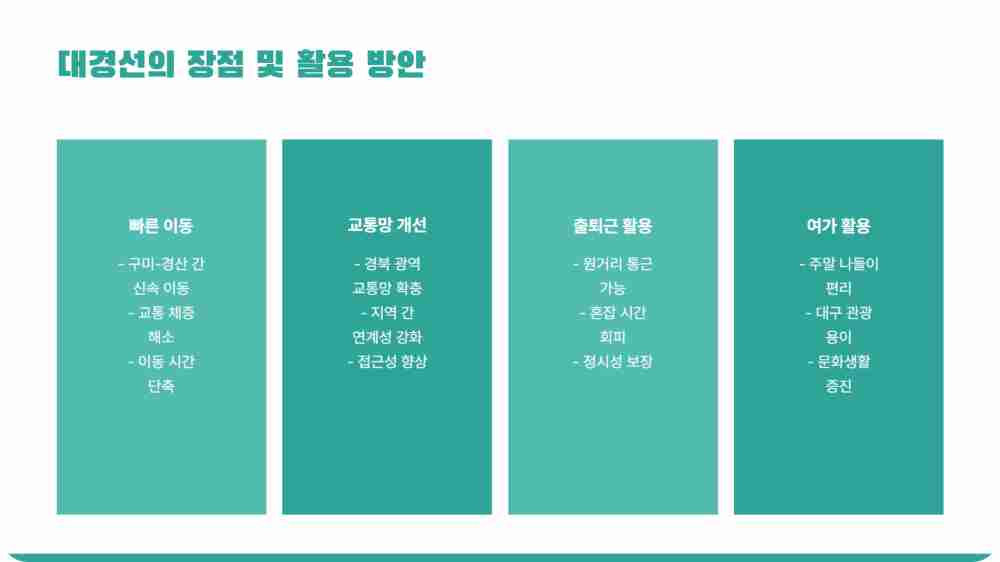 구미역 대경선 시간표 조회 - 평일 주말 첫차 막차 시간
