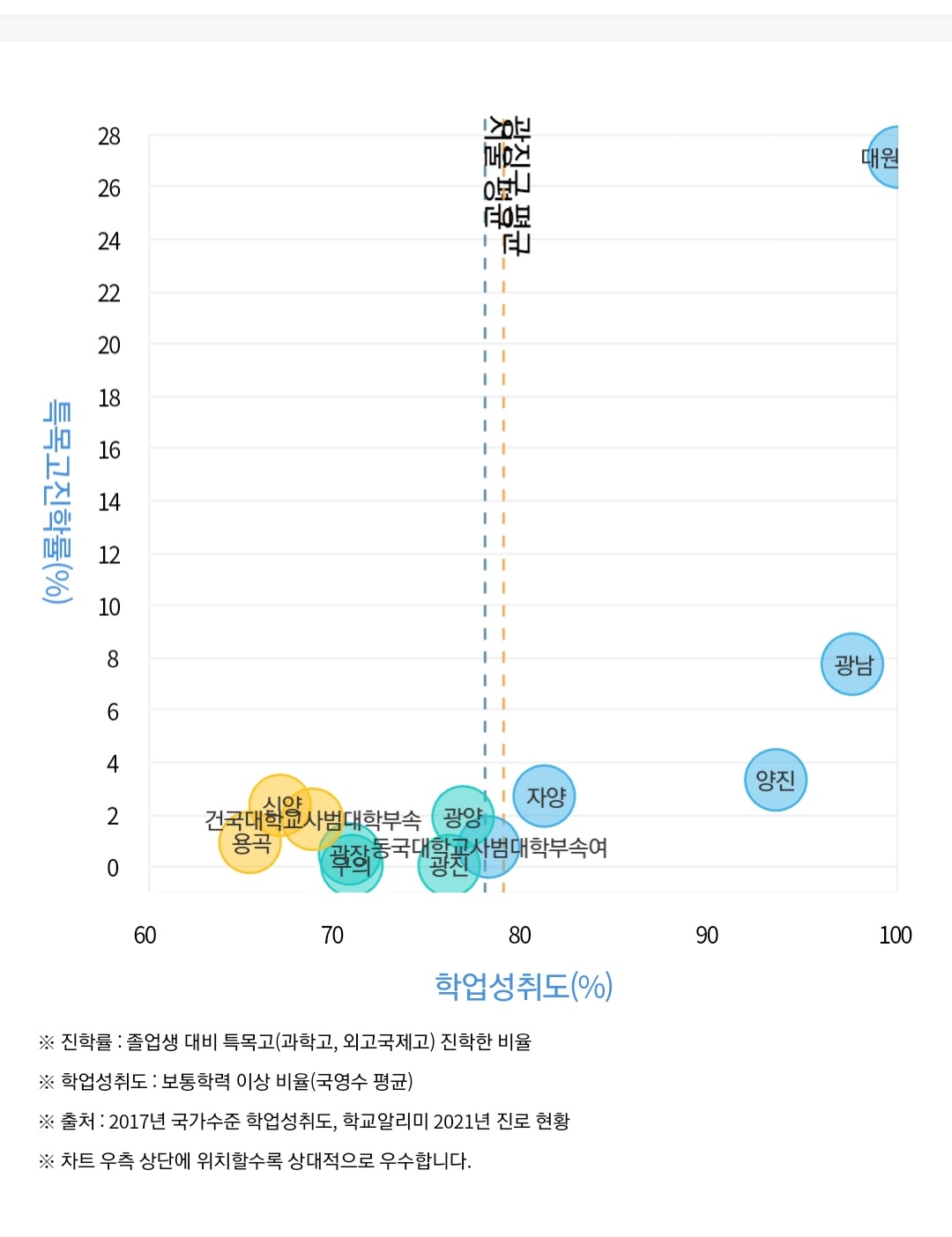광진상회 이미지