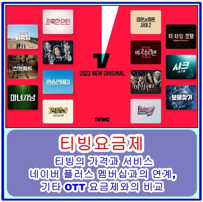  티빙요금제 얼마나 내야하나? 티빙의 가격과 서비스, 네이버 플러스 멤버십과의 연계, 기타 OTT 요금제와의 비교
