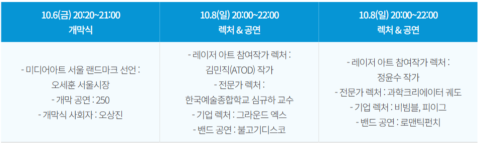 2023 한강빛섬 축제ㅣ부산불꽃 축제