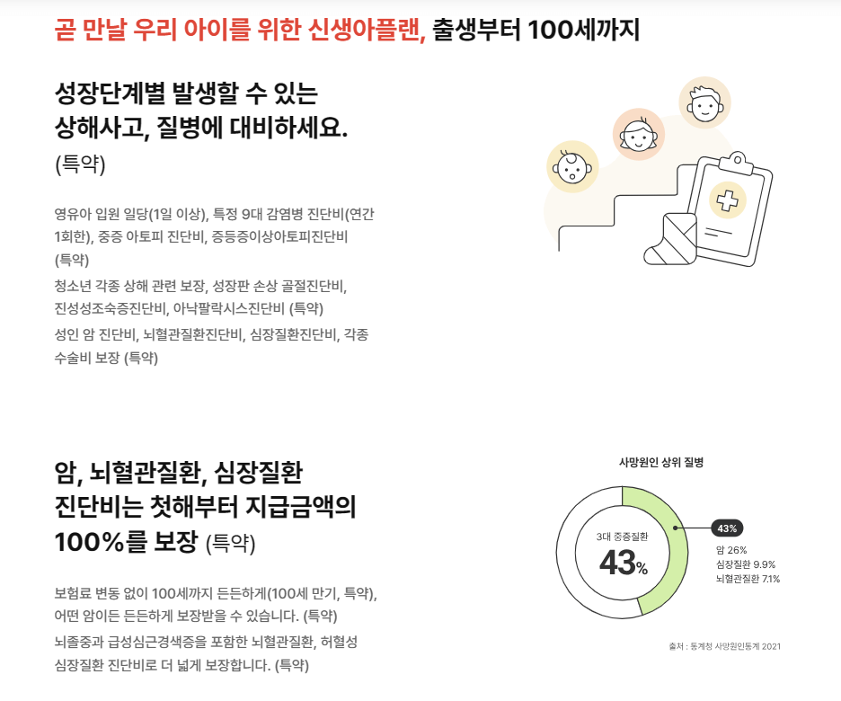 태아보험다이렉트추천 비교견적사이트 태아보험가입시기와 사은품 정보