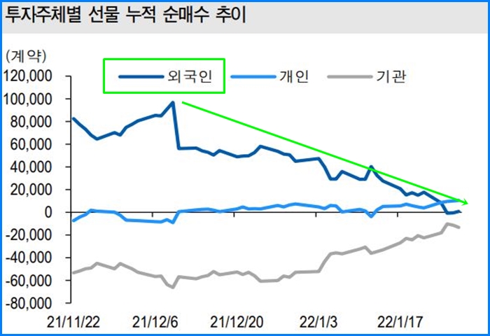 한국증시 폭락, 반등할까? 23