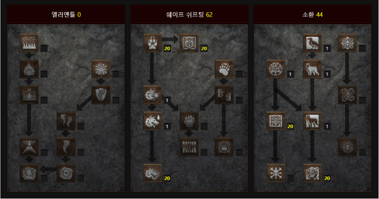  [디아블로2:레저렉션/디아2/디아블로2] 늑드루 스킬트리