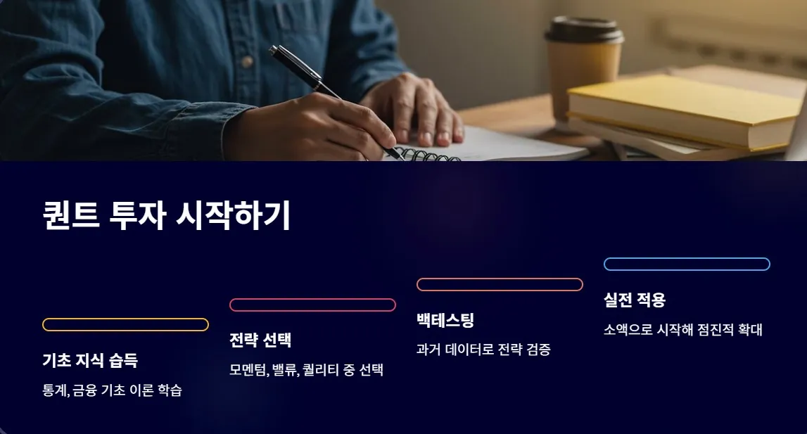 퀀트투자 시작하기