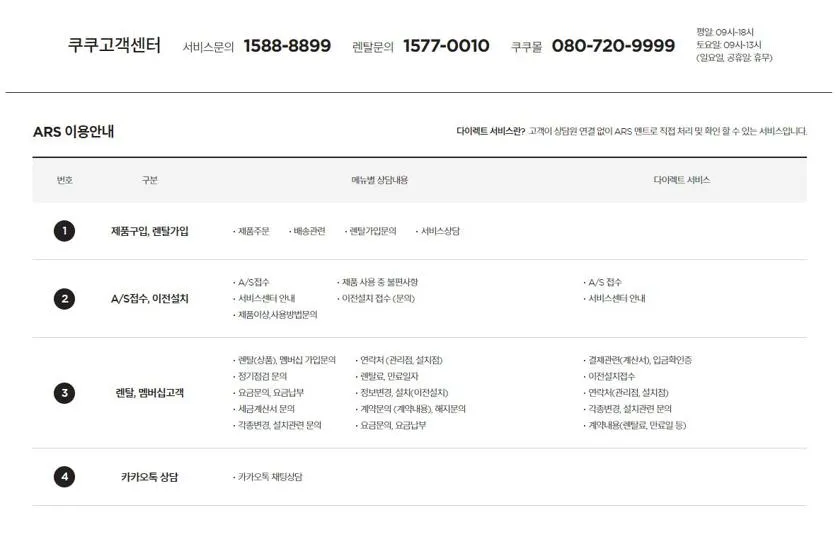 대전 쿠쿠서비스센터