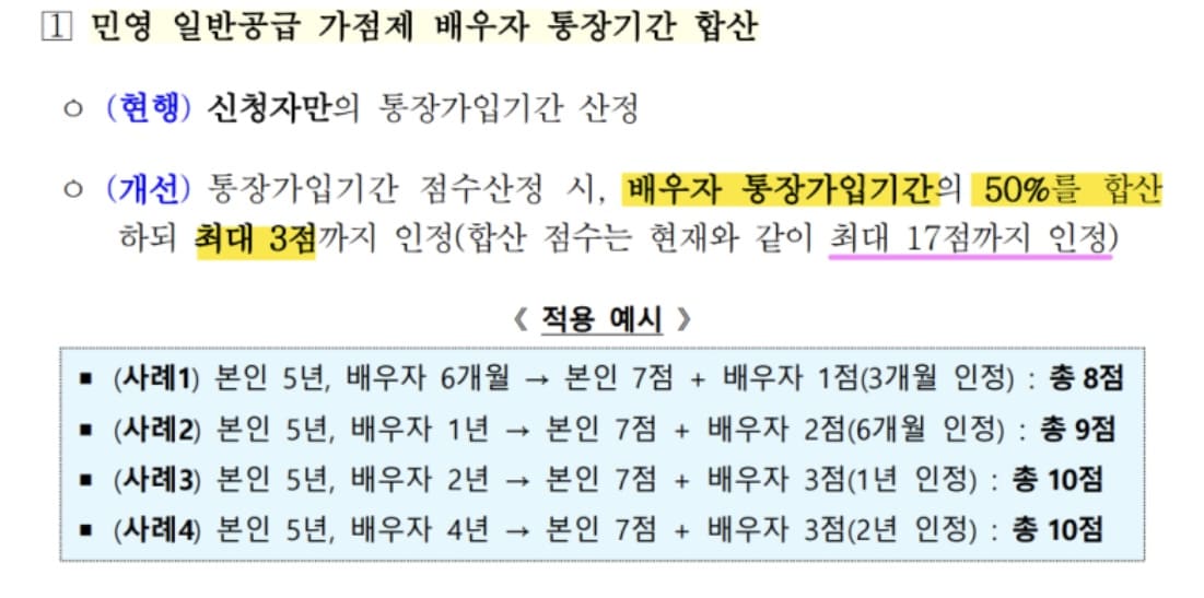 가점제-배우자-통장기간-합산-표