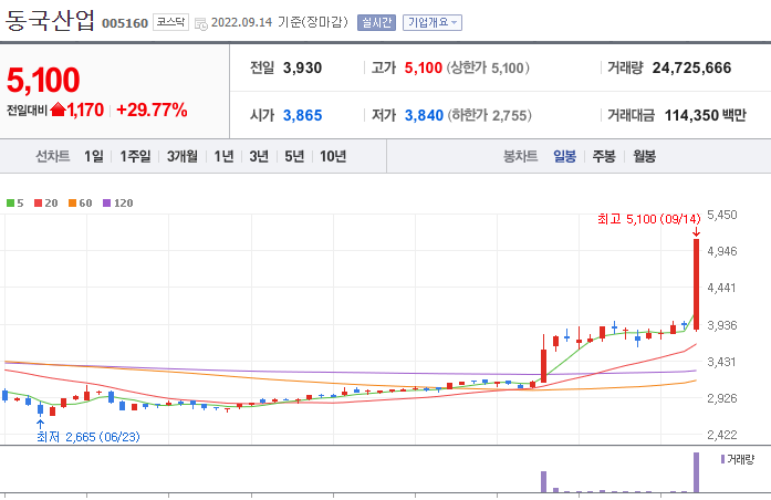 세원산업이앤씨 이미지