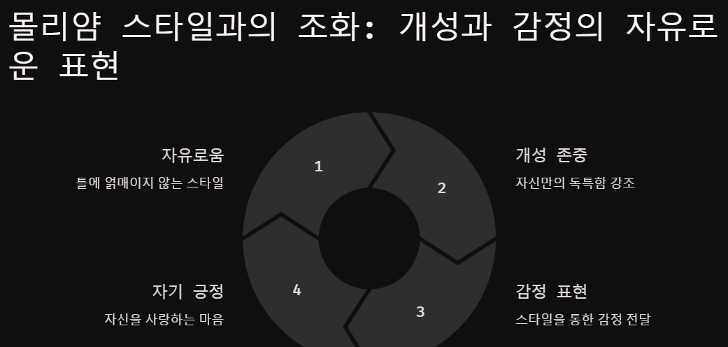 텐노몰리얌