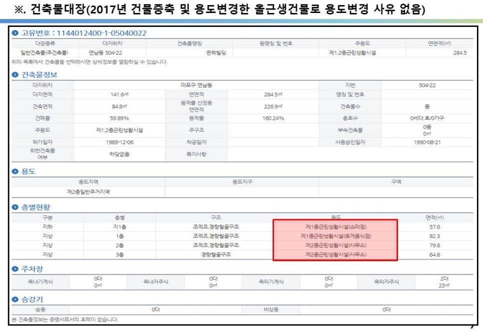 마포구 연남동 올근생 20억 꼬마빌딩 투자사례