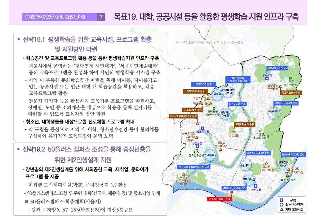 동북1권-권역발전구상26