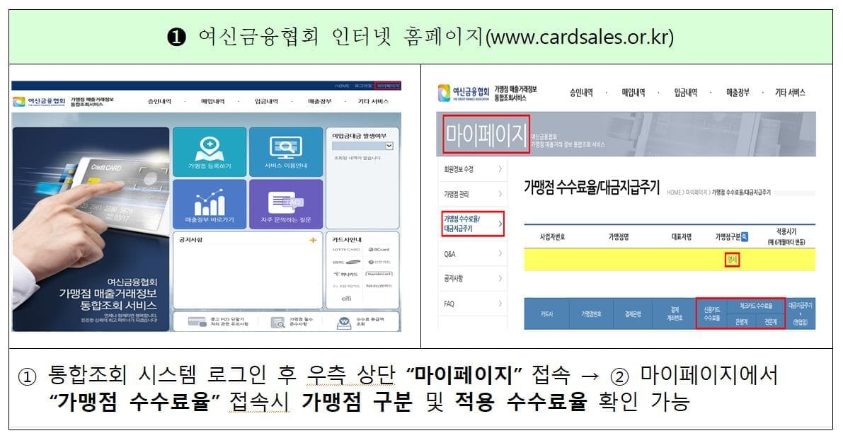 가맹점 매출거래정보 통합조회 시스템 홈페이지