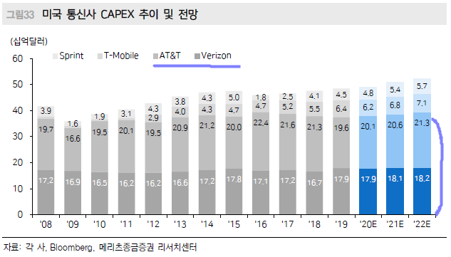 서진산업 이미지