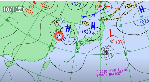 일기도-2022년-10월1일-토요일