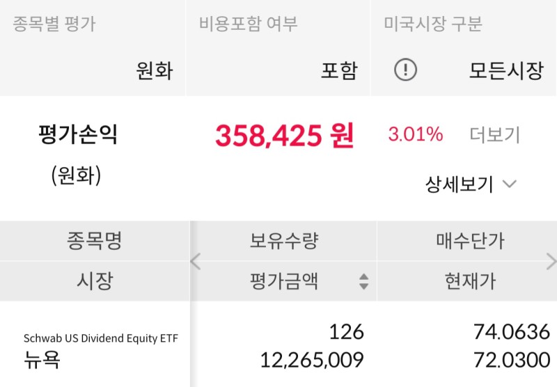  SCHD ETF 보유 매수 현황 29주차 | 스타벅스 일회용컵 없는 날
