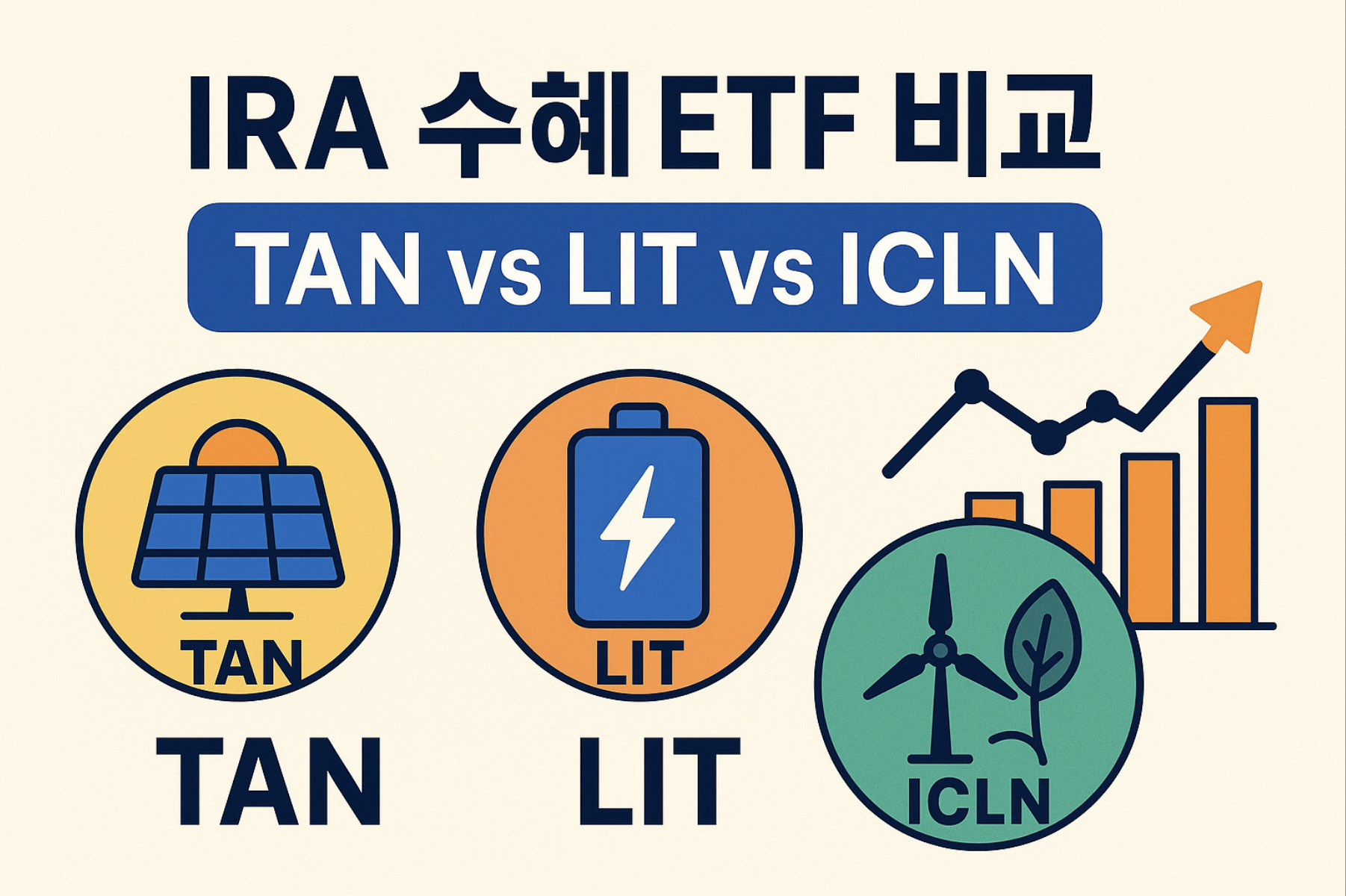 IRA ETF비교