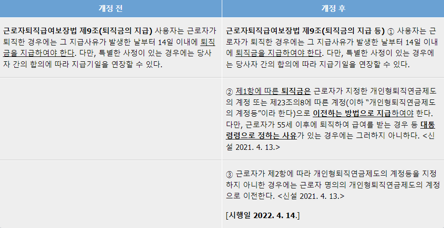 근로자퇴직급여보장법-개정전후-표