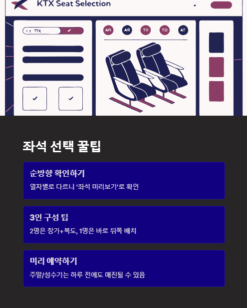 좌석 선택 꿀팁