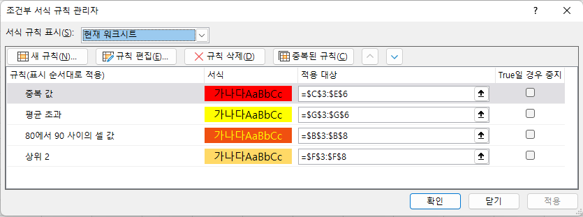 서식 규칙 표시로 현재 워크 시트를 선택한 겨우