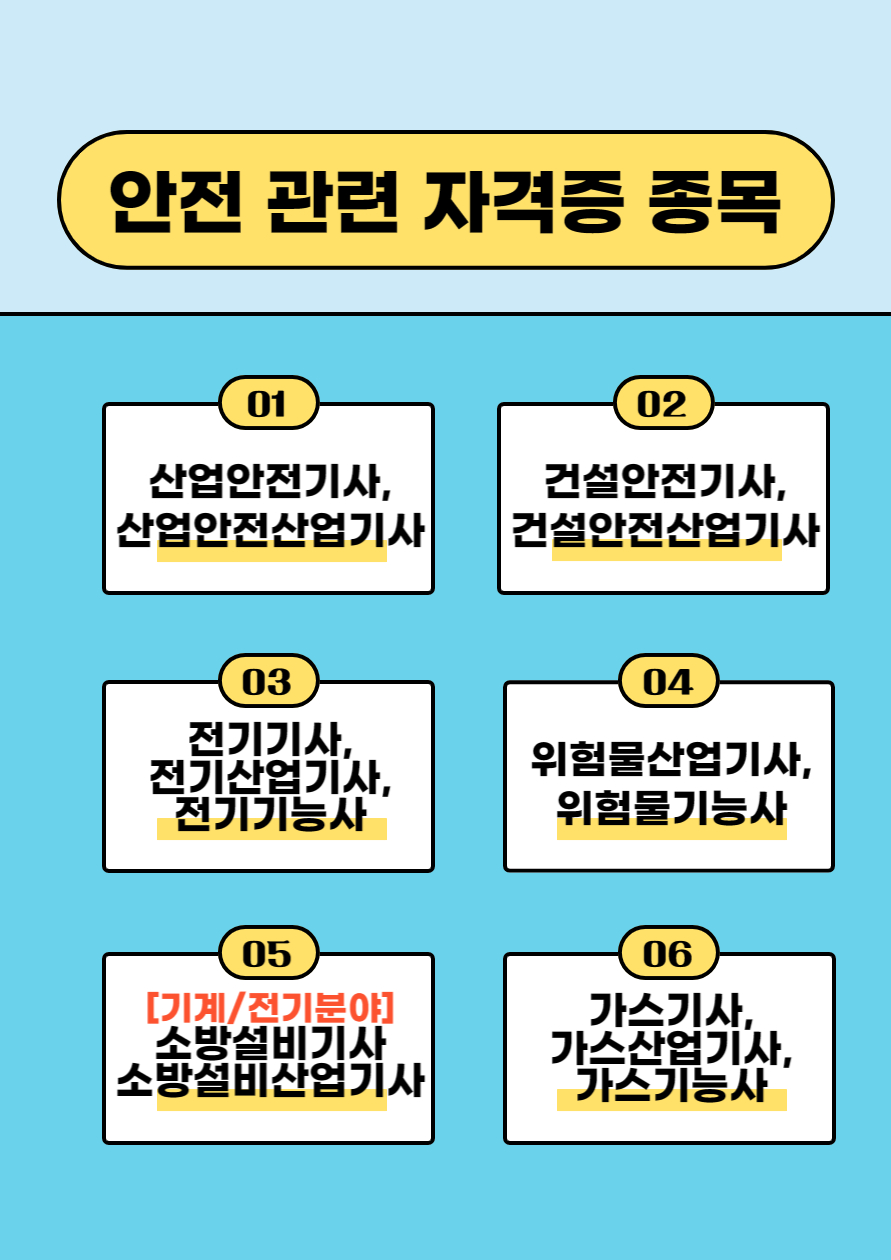 안전 관련 자격증 종목