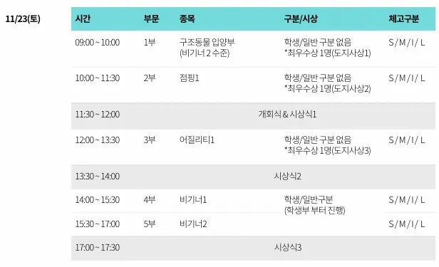 경기도 &amp; 반려마루 2024 전국 반려견 스포츠 대회 소개 핸들러 점핑 어질리티 플라이볼 일정 참가 신청 방법 경기도 인재개발원