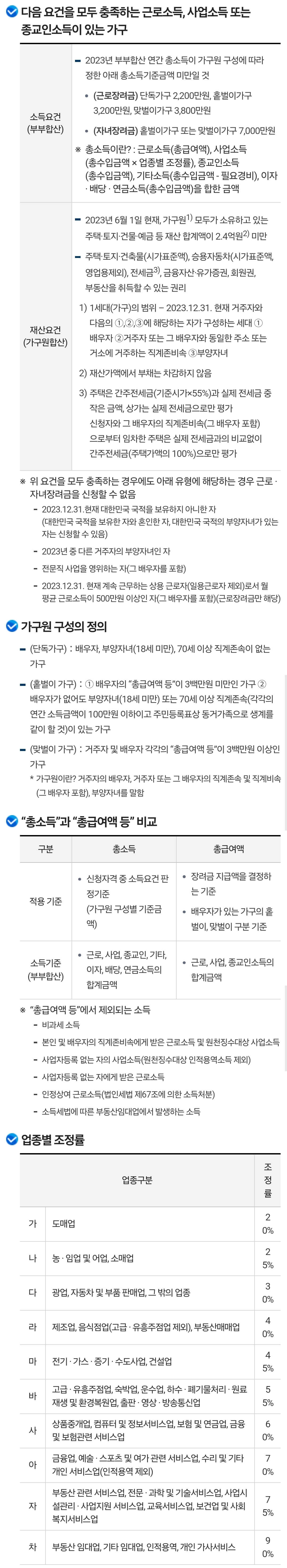 국세청 근로장려금, 자녀장려금 신청자격