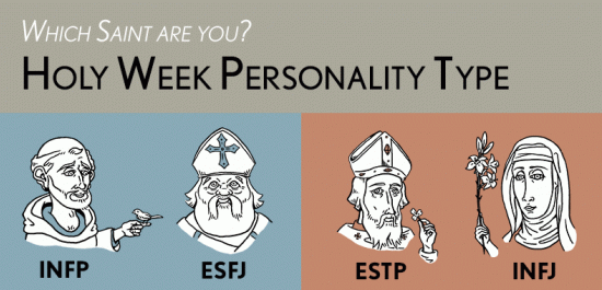  MBTI 유형별 대표 단어