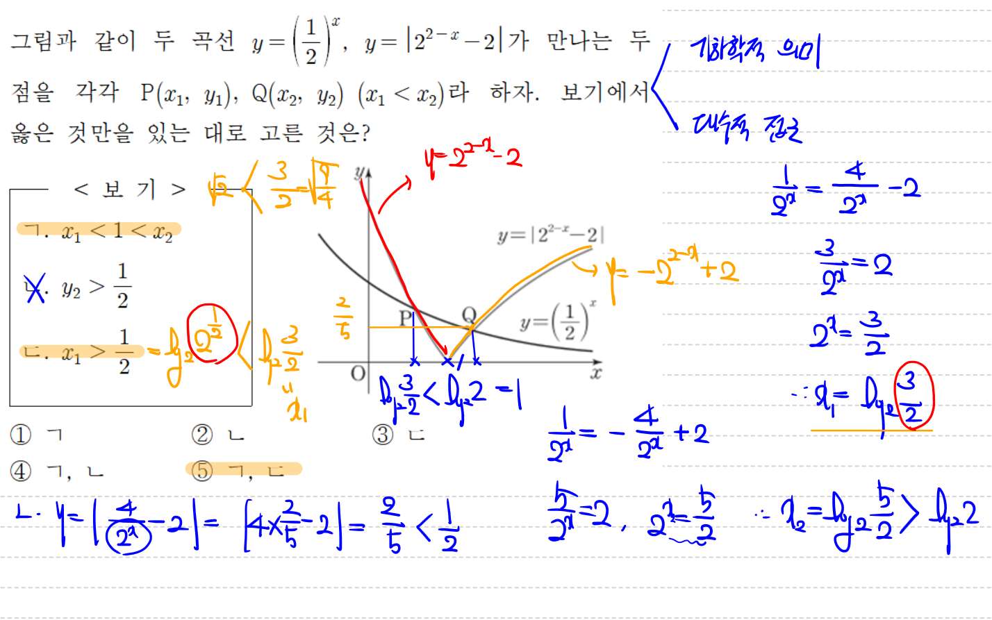 2020년 수능특강 수학1 02 지수함수와 로그함수 Level3 2번