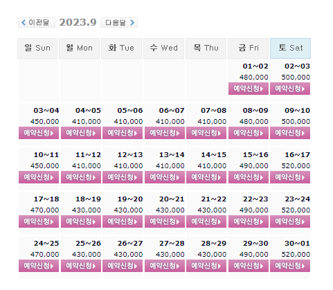  9월, 골든베이CC 1박2일 골프패키지 요금 및 날씨