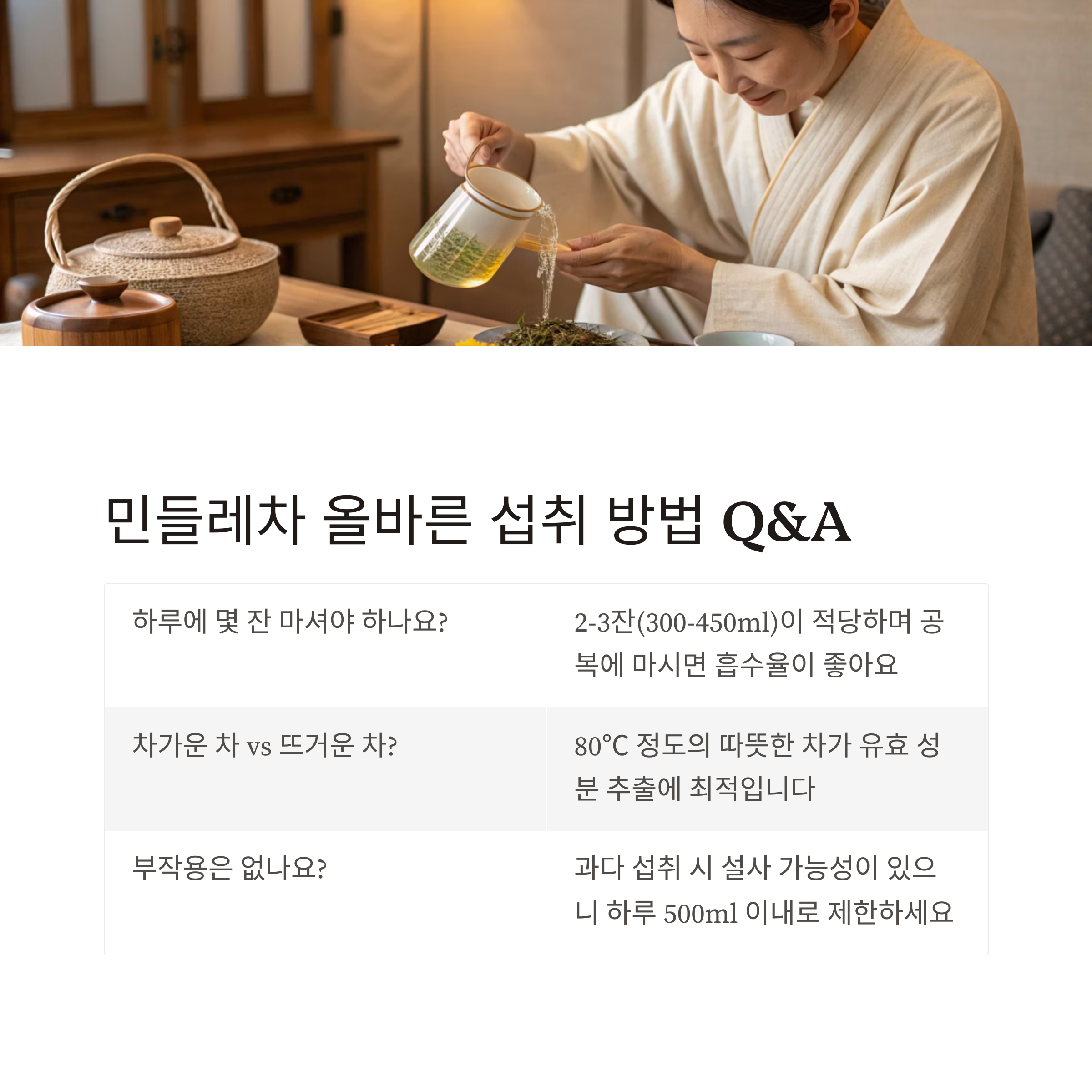 민들레차 효능
