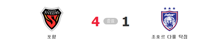  (2021 아시아 챔피언스 리그) 포항 (4) 대 조호르 (1) 축구 경기 하이라이트