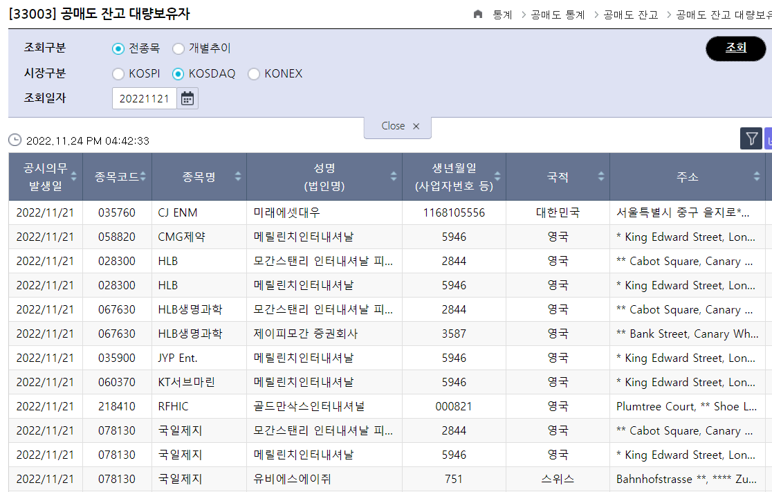 KRX-공매도-확인-방법