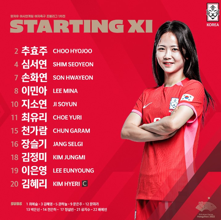 아시안게임-여자-축구-미얀마