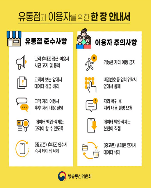 휴대폰 데이터 유출 방지 수칙