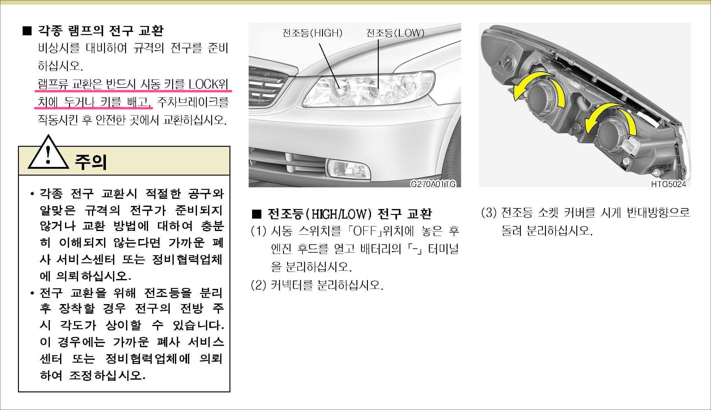 (그림 1) 그랜저 TG 전조등 교환 방법 설명서 1