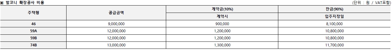 고양더샵포레나-7