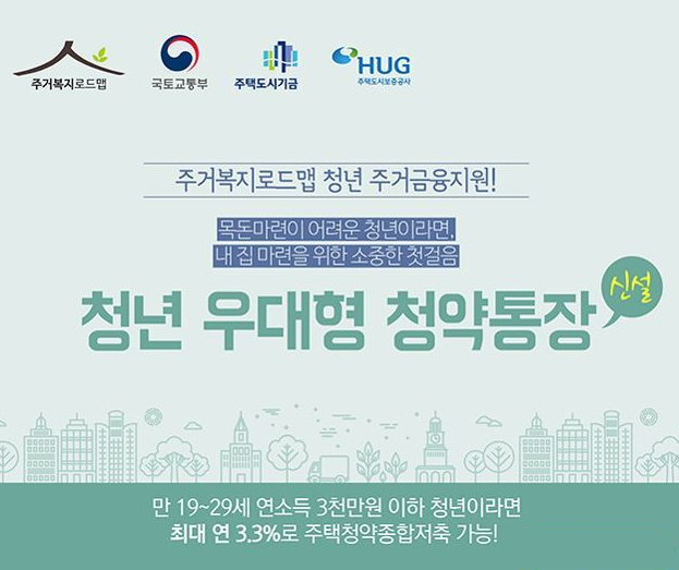  청년우대형 주택청약종합저축 상품정보,가입준비,적립금액 알아보기