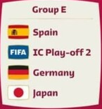 2022-카타르-월드컵-E조-4개국-