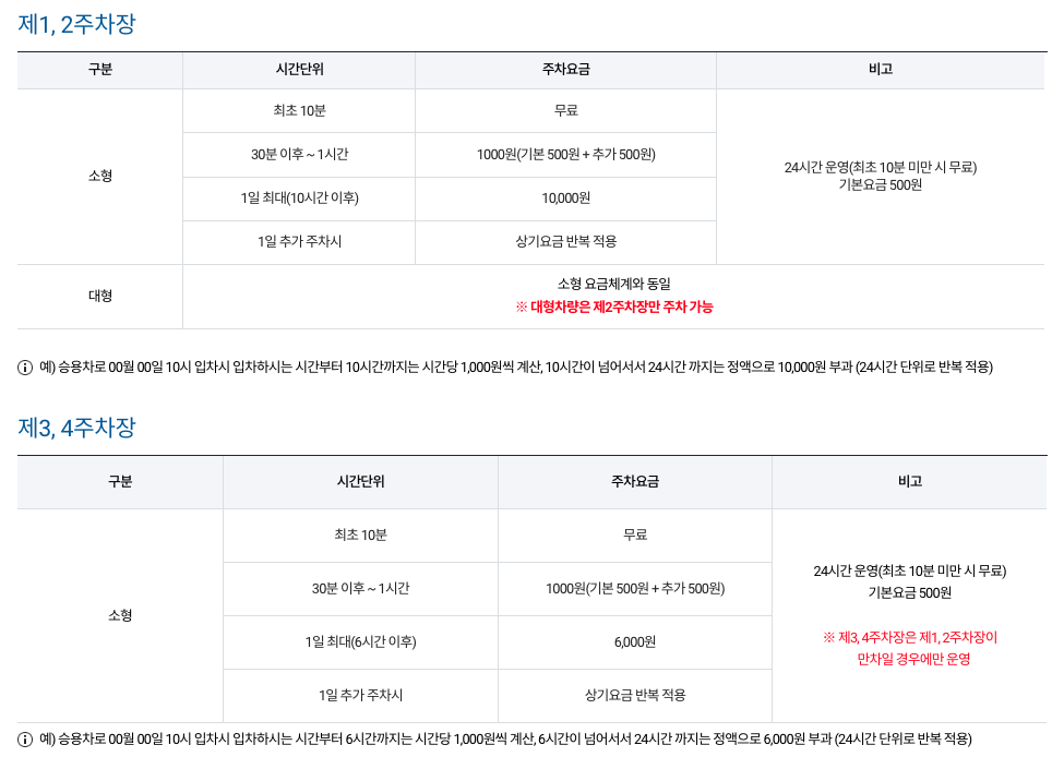 청주공항 주차장 요금 안내