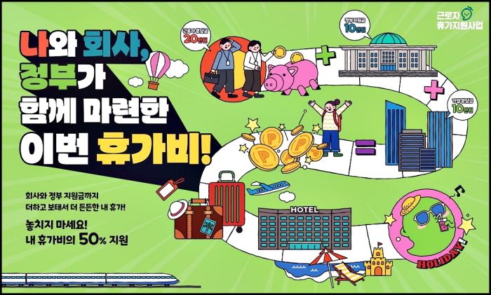  근로자휴가지원사업 선착순 9만명 2023년
