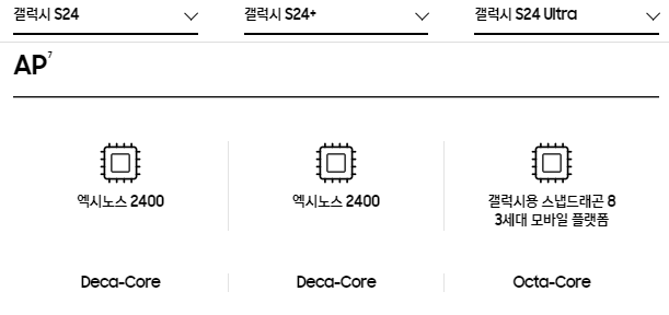 갤럭시S24 사전예약 혜택&amp;#44; 출시일&amp;#44; 스펙 총정리