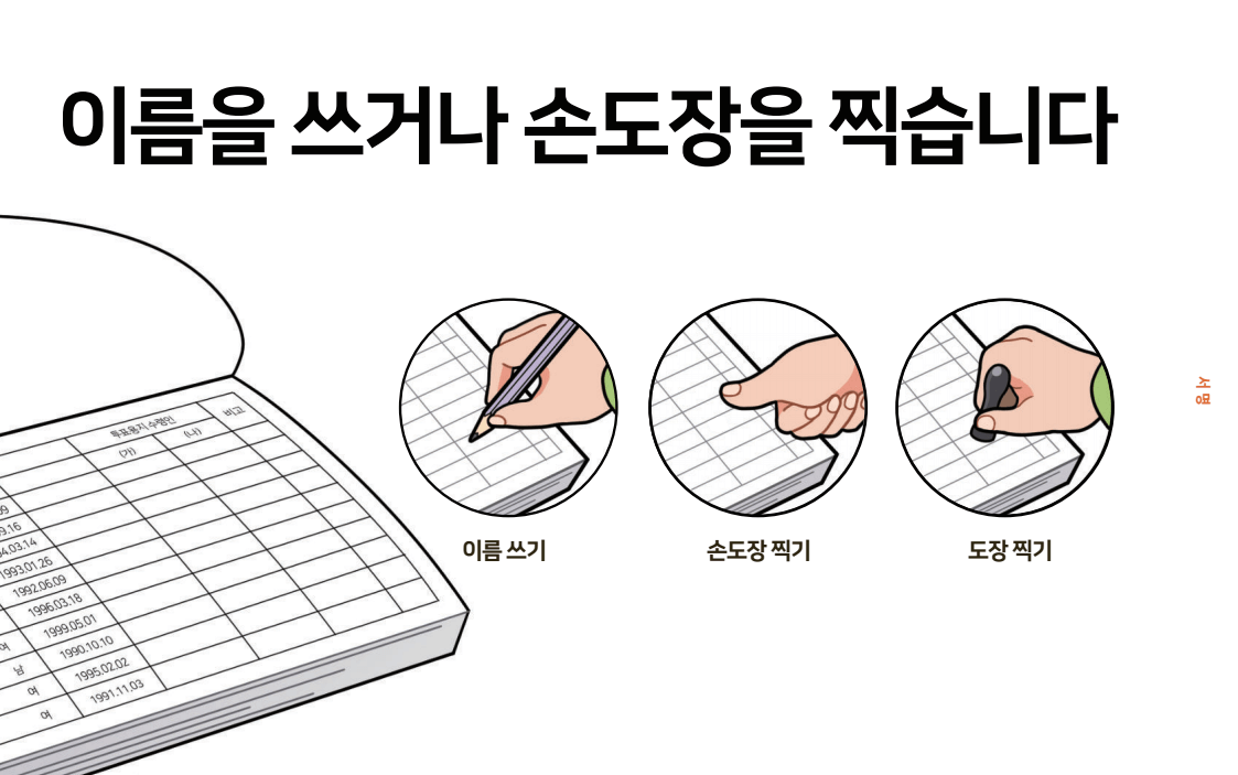 국회의원 선거 투표 절차